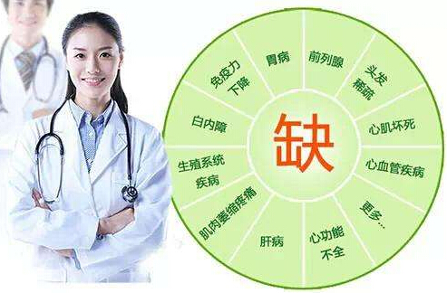 钙铁锌硒检测仪根据病人所需微量元素进行补充 人体微量元素必不可减少的