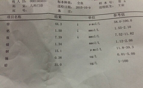 微量元素检测仪检测结果出来我们却不知道检查结果如何分析