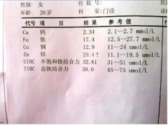 医院做微量元素检查的5大项目