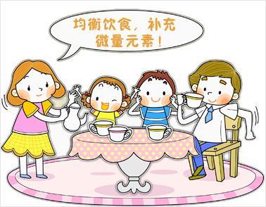 人体微量元素测试仪品牌普及一下儿童微量营养素缺乏的危险是什么? 人体微量元素测试仪品牌普及一下儿童微量营养素缺乏的危险是什么?