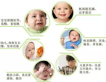 全自动微量元素分析仪哪个牌子好出现这些症状可能是缺乏微量元素了