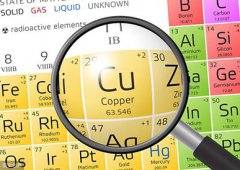 医用微量元素测试仪厂家提示人体铜超标什么原因导致?会引起什么症状?